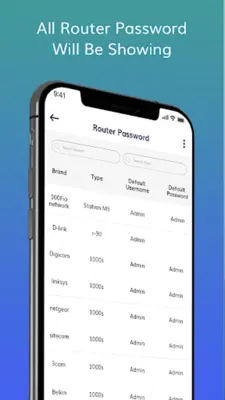 All Router Admin android App screenshot 5